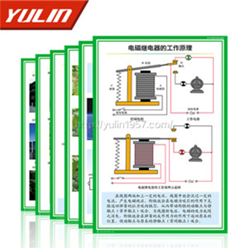 辽宁高中通用技术教学挂图