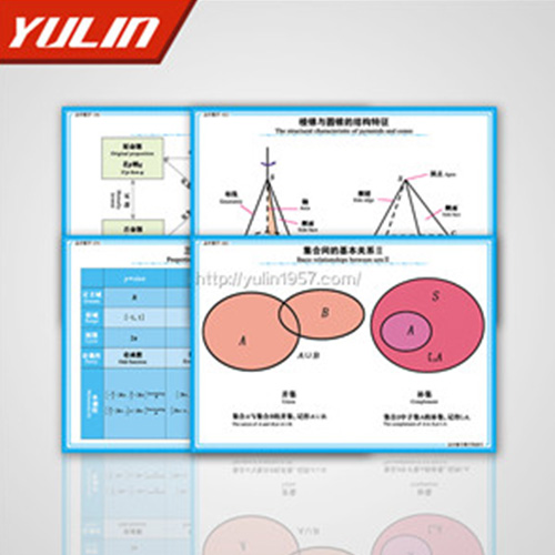 辽宁供应小学数学各种投影片